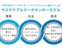 新潟県長岡市にデータセンター×水耕栽培プラント誕生 世界初の「サステナブルデータセンターモデル」を実現