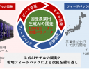 いよいよ「生成AI」が農業に!? 農研機構が社会実装した「農業特化型生成AI」は、普及指導員と農業生産者の負担軽減を実現するか