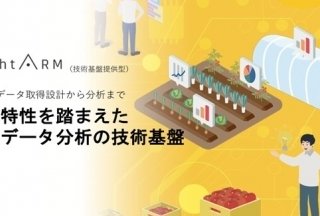 テラスマイル、営農支援システム「RightARM for Ex」の農業データ基盤を提供開始