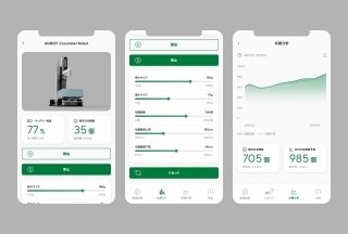収量予測AI「AGRIST Ai」に搭載、“進化するAI”をMicrosoft AI Co-Innovation Lab Kobeで開発