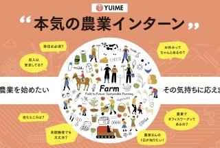 YUIME、派遣から正社員へと就農適性を見極められる「本気の農業インターン」を開始