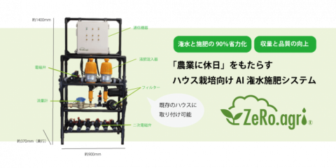 農水省と経産省、AI潅水施肥システム「ゼロアグリ」の「農業競争力強化支援法」参入を認定
