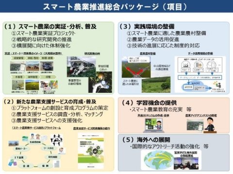 農林水産省、スマート農業の新たな施策を示した「スマート農業推進総合パッケージ」を発表