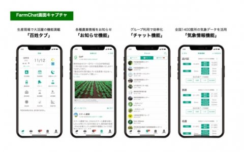 農業専用チャットツール「FarmChat」がリリース