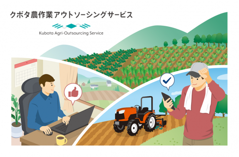 クボタ、埼玉県深谷市で「農作業アウトソーシングサービス」の実証を開始