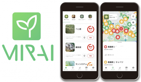 ミライ菜園とJA全農ぐんま、病害虫防除アプリ「MIRAI」の実装推進に向け業務提携を開始