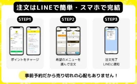 PECOFREE、給食のない高校での弁当作り、栄養バランス、食品ロスを解決するシステムで特許を取得