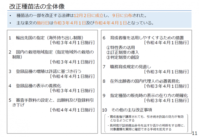 農林水産省主催の 改正種苗法に関する全国説明会 で語られたこと 農業とitの未来メディア Smart Agri スマートアグリ