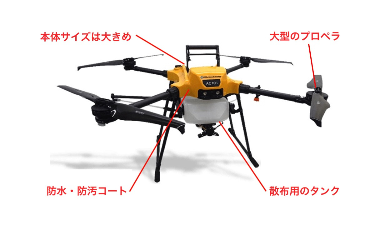 最新の激安 農薬散布用ドローン バッテリー AC101専用バッテリー