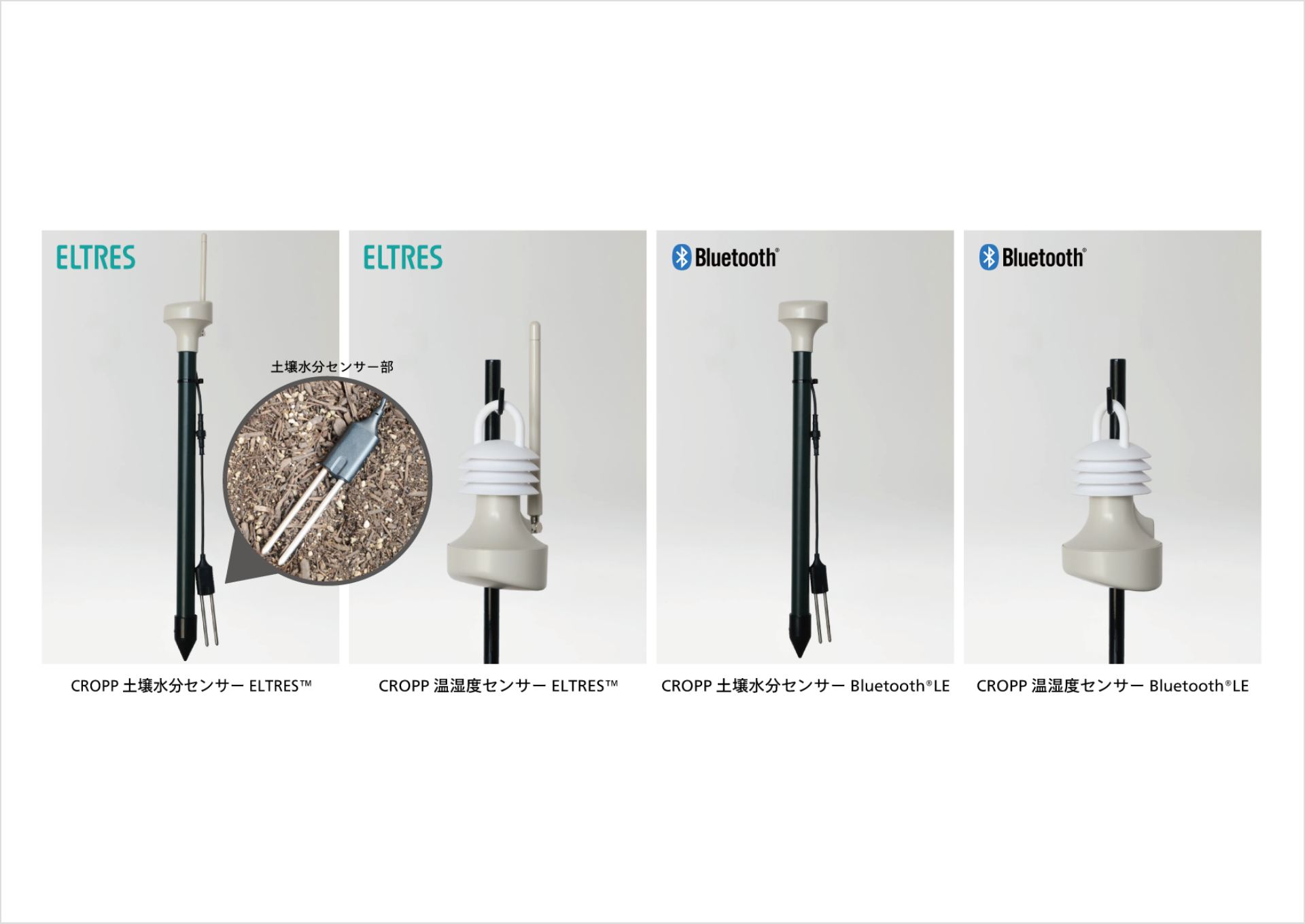 低価格な農業IoT事業者向けセンサー、土壌水分センサーと温湿度