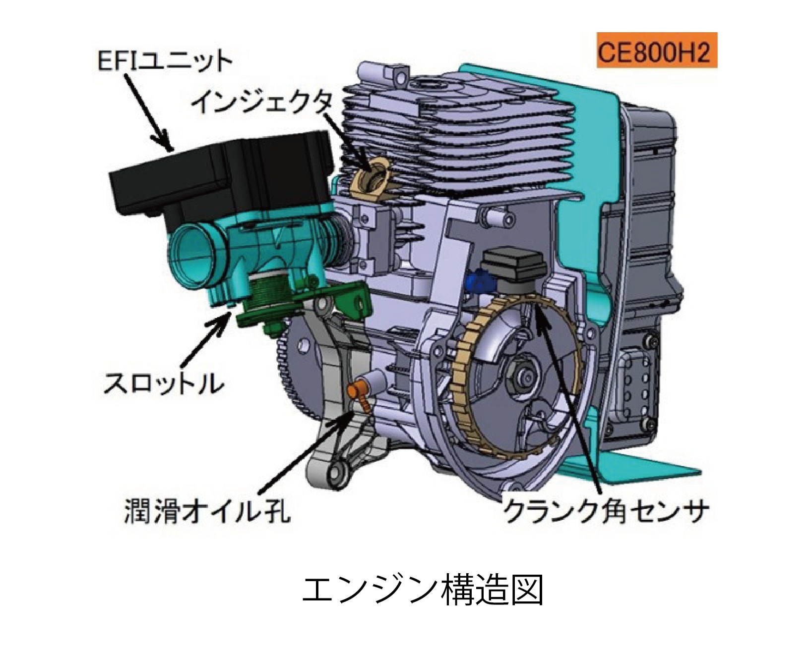 世界初「小型作業機用2ストローク水素エンジン」の安定運転に成功 CO2排出量ゼロに期待 | 農業とITの未来メディア「SMART  AGRI（スマートアグリ）」