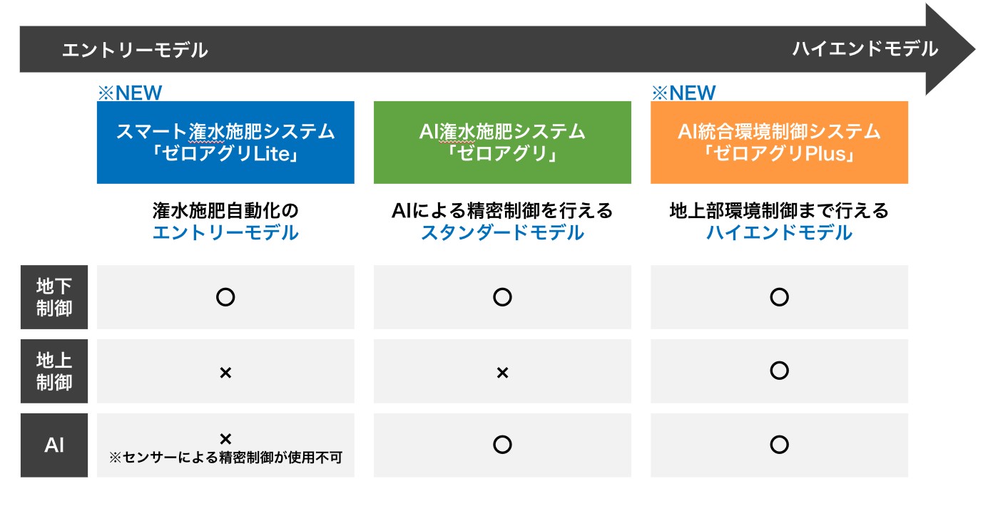 1be0fddd3943864c06f3aad21411e3